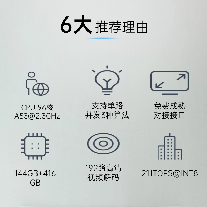 6大推荐理由.png