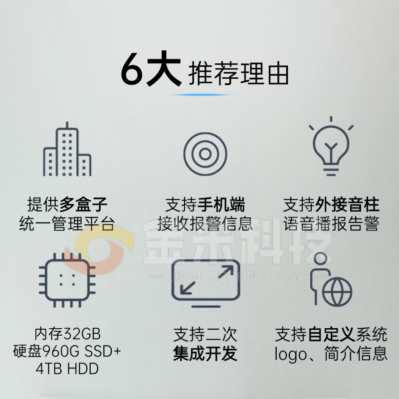 6大推荐理由.png