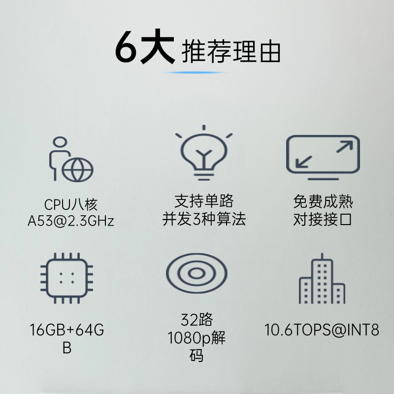 6大推荐理由.png