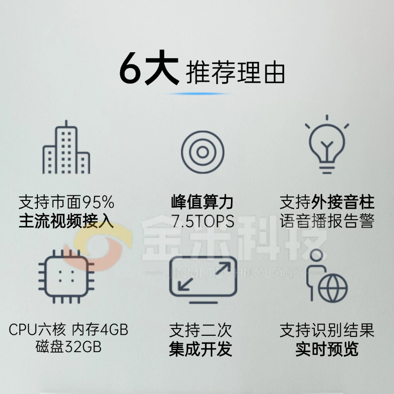 6大推荐理由.png