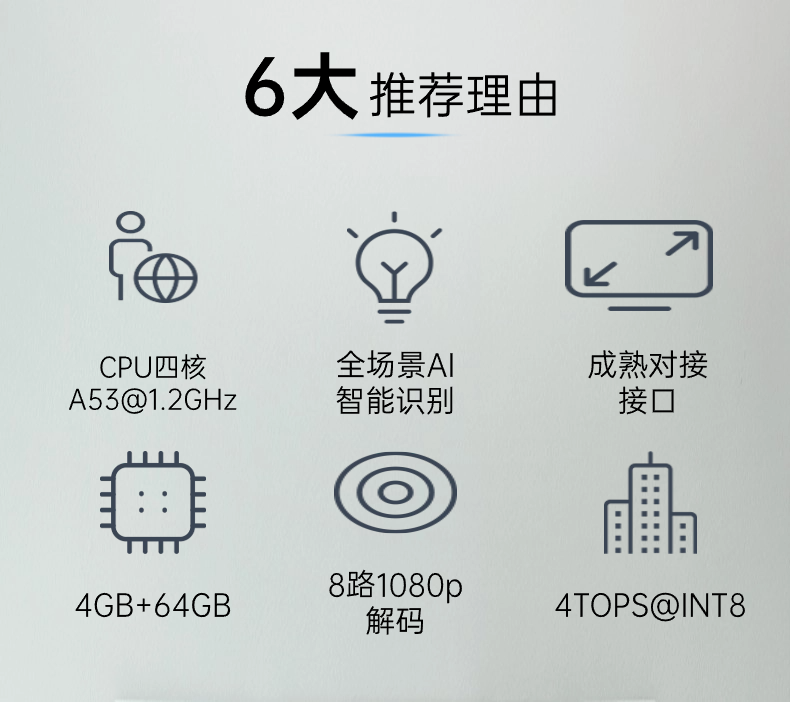 6大推荐理由.png